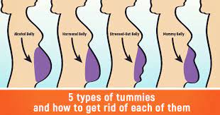 5 Varieties Of Tummies And How To Get Rid Of Them